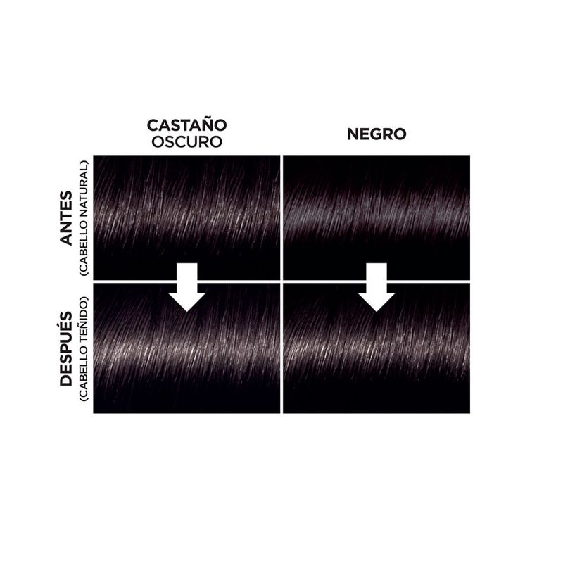 Tinte-para-Cabello-100-Negro-Rico-Casting-Creme-Gloss-Caja-152-5-ml-5-9183