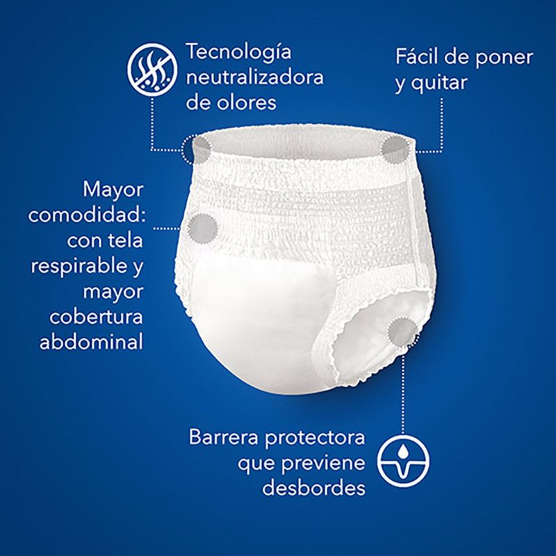 Pañales Adultos -- Ropa interior desechable Plenitud Active 