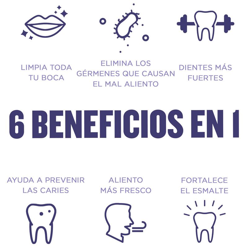Enjuague-Bucal-Listerine-Cuidado-Total-Zero-Alcohol-Frasco-1-5-Lt-2-46292