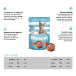 Pouc-Ricocat-Troz-Sals-Pollo-Adult-x-85Gr-2-121496