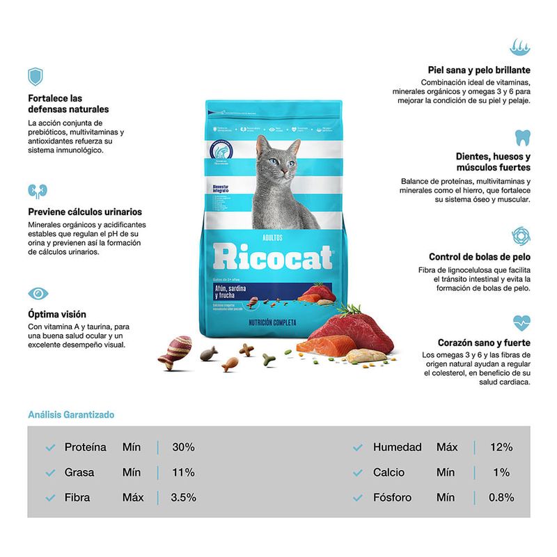 Ricocat-Adulto-Atun-Sardina-Trucha-9Kg-2-71113