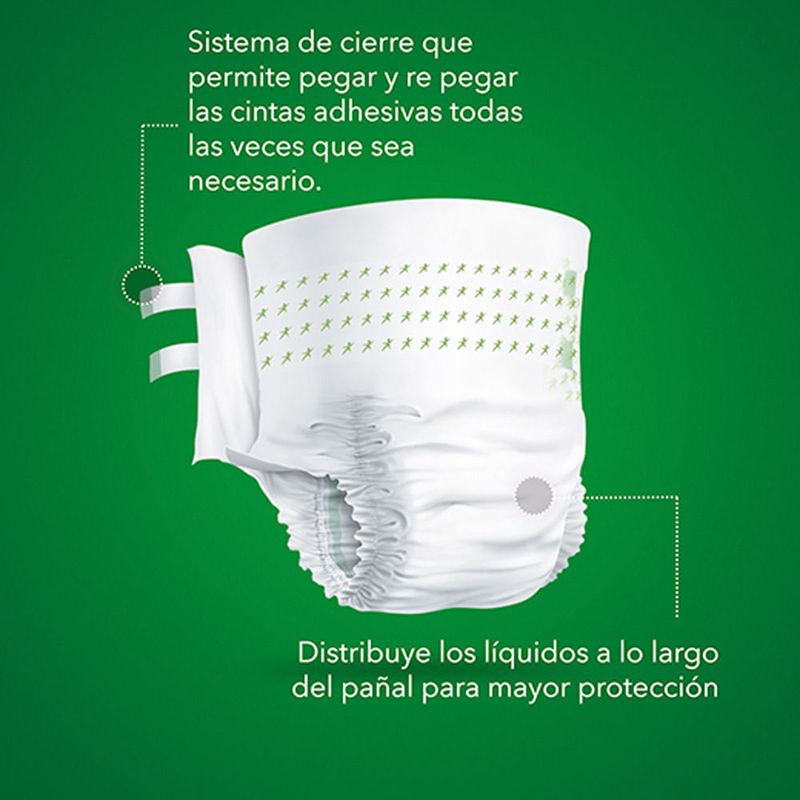 Comprar Pañales Para Adulto Plenitud Protect Talla M Incontinencia Intensa  - 20 unidades