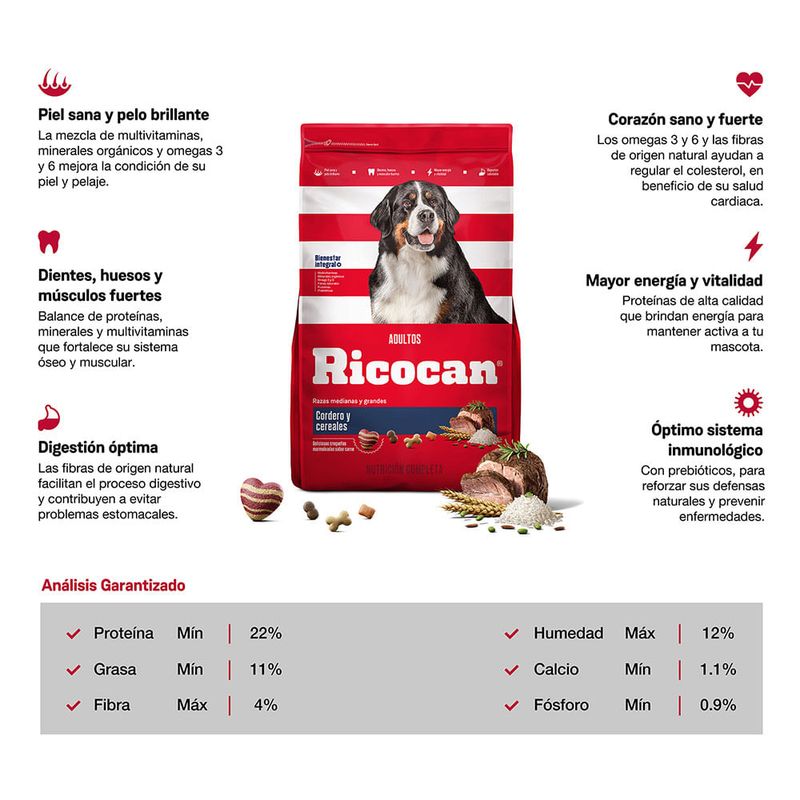 Ricocan-Alimento-para-Perros-Adultos-Raza-Mediana-Grande-Cordero-y-Cereales-Bolsa-1-Kg-2-34829195
