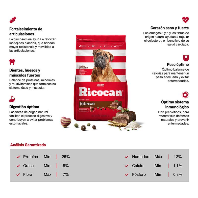 Ricocan-Alimento-para-Perros-Adultos-Edad-Avanzada-Bolsa-15-Kg-2-34829215