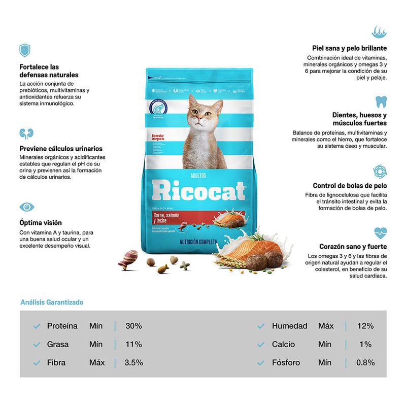 Ricocat-Alimento-para-Gatos-Adultos-Carne-Salm-n-y-Leche-Bolsa-9-Kg-2-34829227