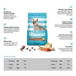 Ricocat-Alimento-para-Gatos-Adultos-Esterilizados-Bolsa-9-Kg-2-34829228