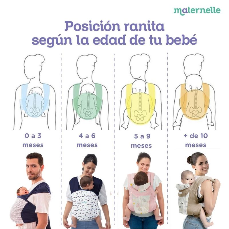 Fular-Ergon-mico-Prearmado-Moda-L-nea-Azul-3-199847944