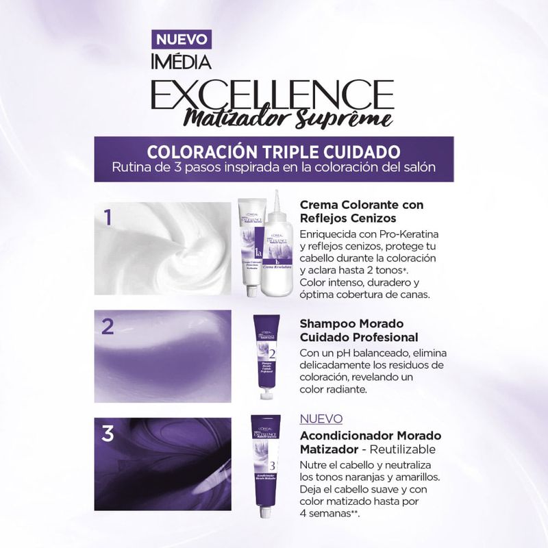 Tinte-para-Cabello-7-17-Rubio-Cenizo-Mate-Excellence-Caja-162-5-ml-7-188634386