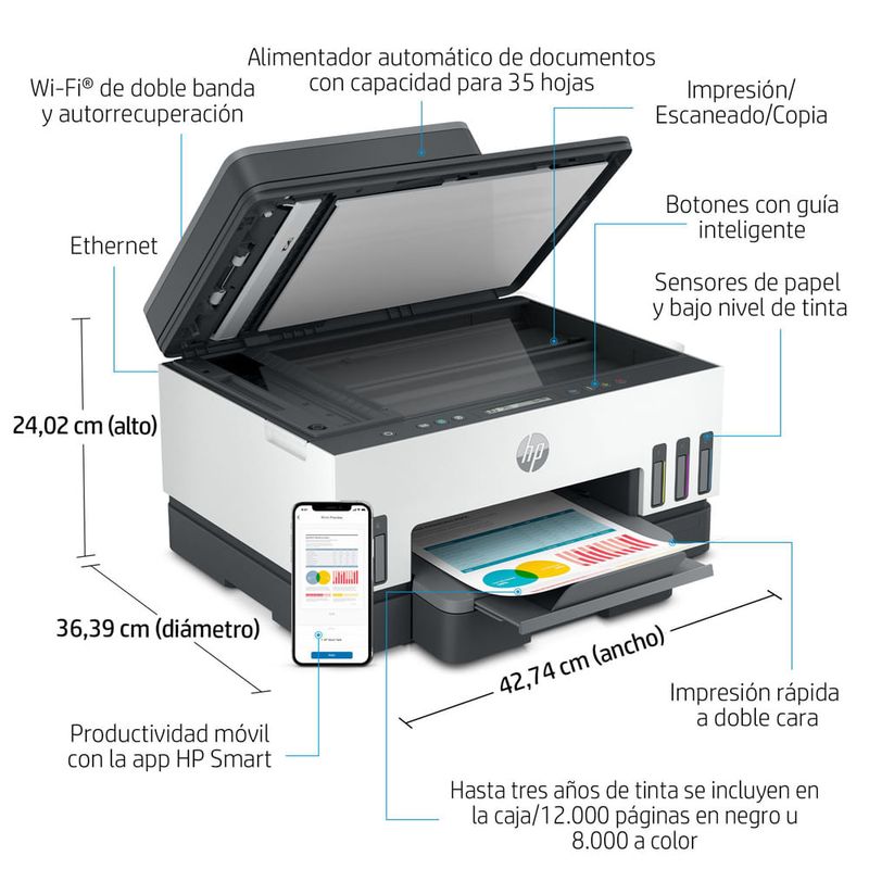 Impresora Mult. HP Smart Tank 750, USB, WiFi, LAN, Bluetooth, Dúplex, –  PERU DATA