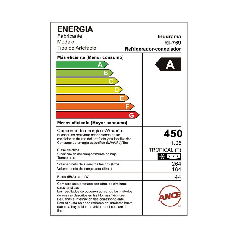 Refrigeradora-Indurama-RI-769-6-279515119