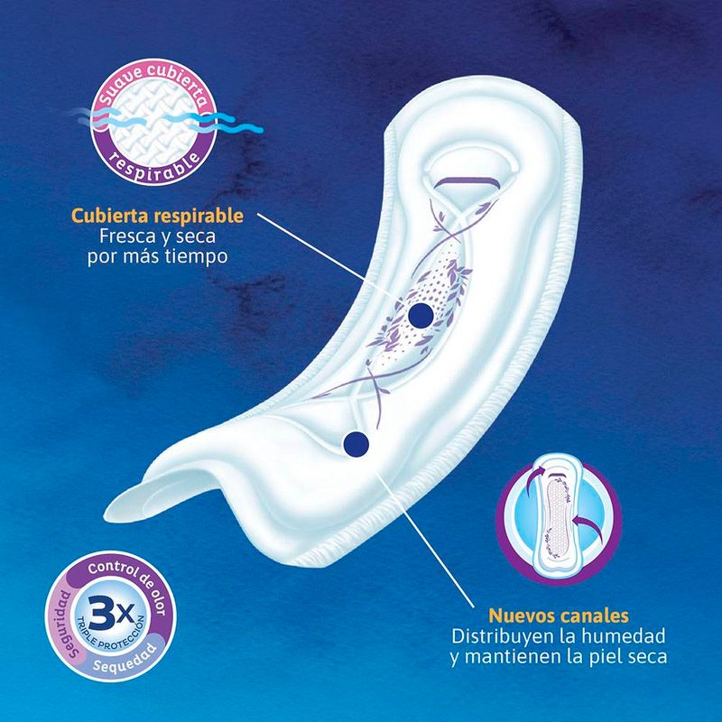 Toalla-para-Incontinencia-Tena-Discreet-Maxi-30un-2-35803