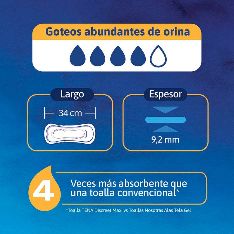 Toalla-para-Incontinencia-Tena-Discreet-Maxi-30un-3-35803