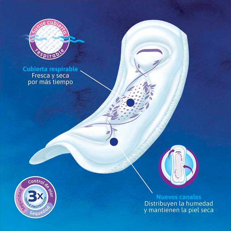 Toalla-para-Incontinencia-Tena-Discreet-Medium-30un-2-35802