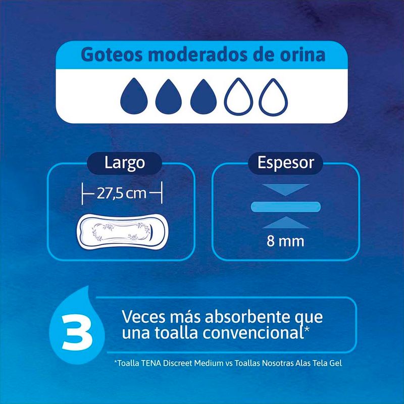 Toalla-para-Incontinencia-Tena-Discreet-Medium-30un-3-35802