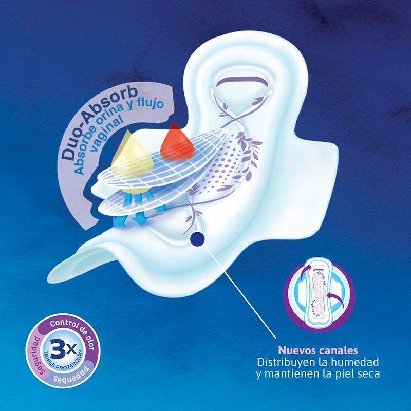 Toalla-para-Incontinencia-con-Alas-Tena-Discreet-Mini-30un-2-76136