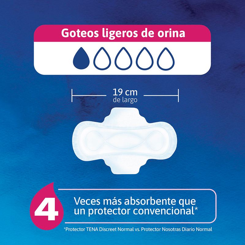 Protectores-Diarios-para-Incontinencia-Tena-Discreet-50un-3-100407