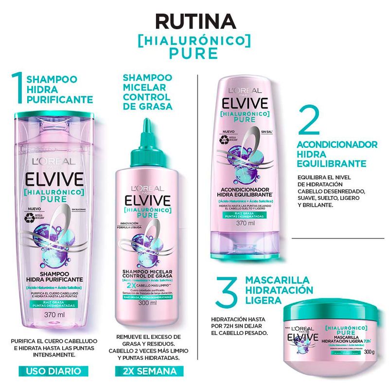 Pack-Elvive-Hialur-nico-Pure-Shampoo-Acondicionador-Mascarilla-8-241732