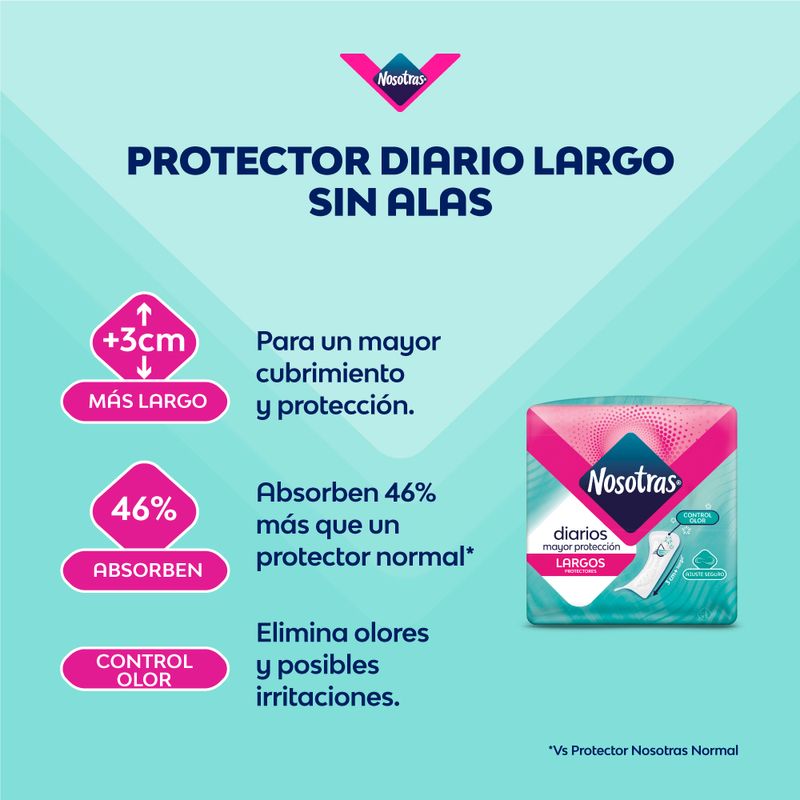 Protectores-Diarios-Nosotras-Largos-80un-2-66564