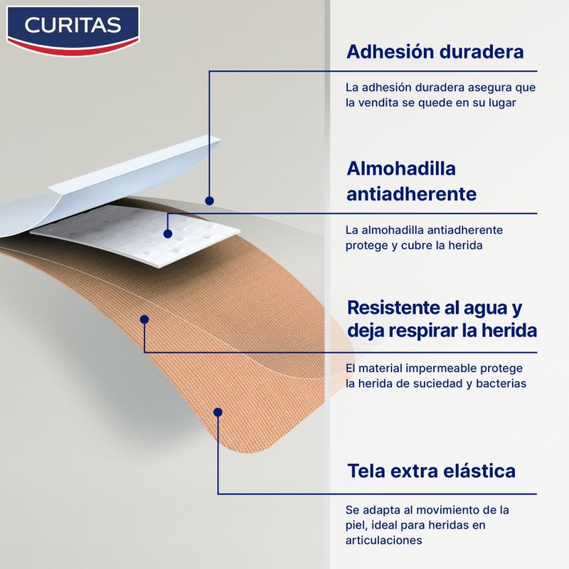 Curitas-Tela-El-stica-8un-4-57022