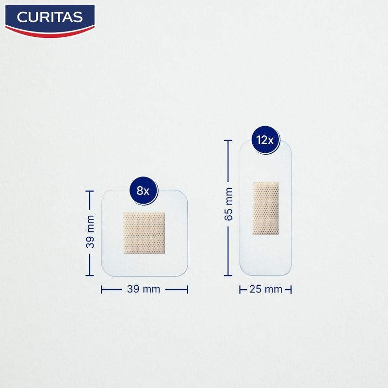Curitas-Aqua-Protect-20un-3-91252