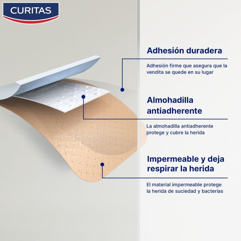 Curitas-Transpiel-20un-4-91254