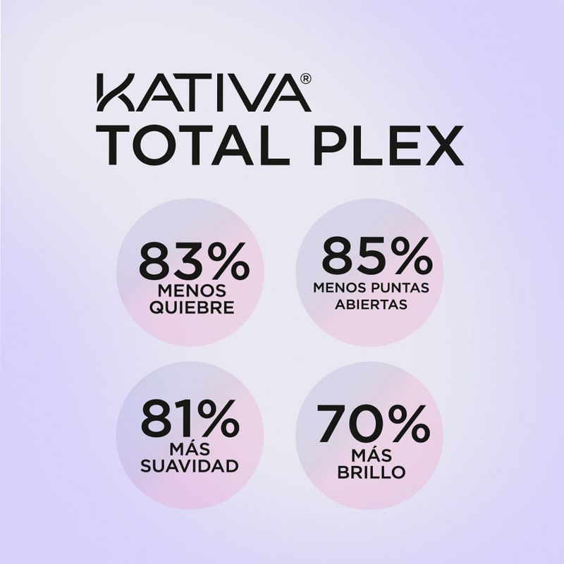 KT-TOTAL-PLEX-SHAMPOO-X-250ML-4-241268