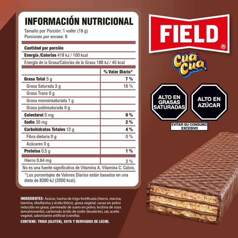 Wafer-con-Cobertura-Cua-Cua-18g-2-72798