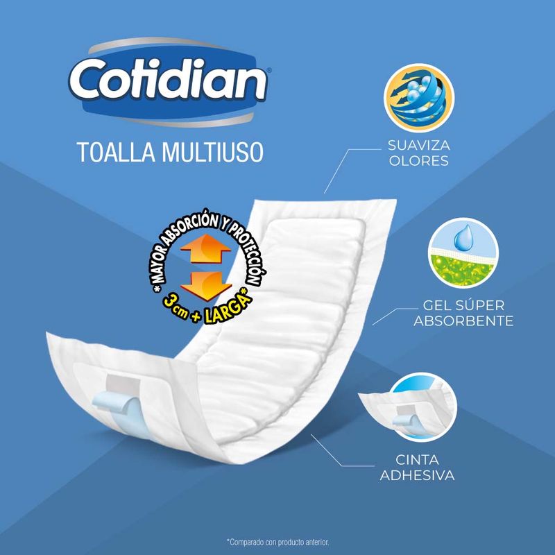 Absorbente-Multiuso-para-Incontinencia-Leve-Cotidian-Paquete-20-unid-3-45173