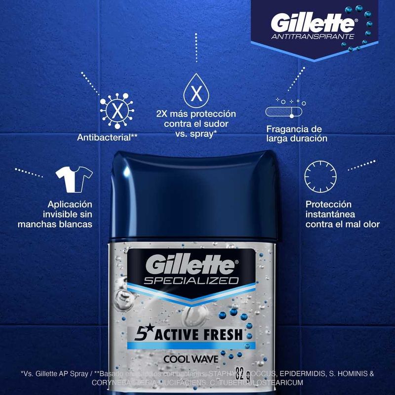 Antitranspirante-en-Gel-Gillette-Specialized-Cool-Wave-82g-2-63950