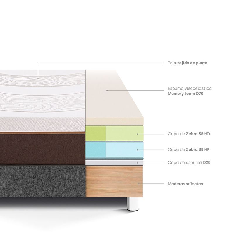 Cama-Royal-Abrazzo-King-Gris-CAMA-ROYAL-ABRAZZO-KING-GRIS-3-271153