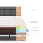 Dormitorio-Royal-Abrazzo-Cajones-2-Plazas-Cabecera-Blocks-Gris-DORM-ABRAZ-CAJ-2-PLZS-CAB-BLOCKS-GRIS-3-271185