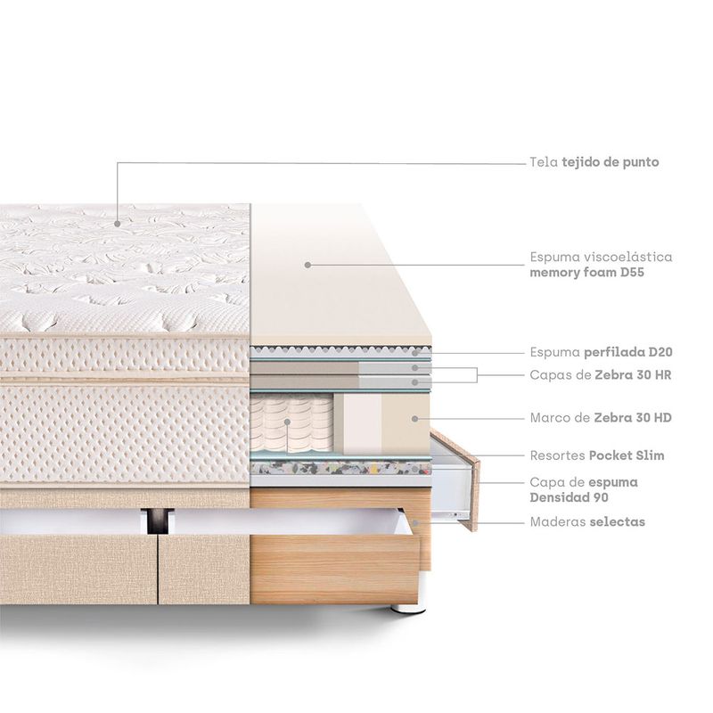 Cama-Cloud-con-Cajones-2-Plazas-Champagne-3-237273