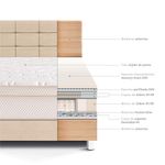 Dormitorio-Para-so-Royal-Cloud-con-Blocks-Queen-Champagne-3-248130