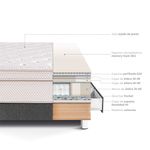 Cama-Royal-Dynasty-con-Cajones-1-5-Plaza-Gris-CAMA-ROYAL-DYNASTY-CON-CAJ-1-5-PLZ-GRIS-3-274066