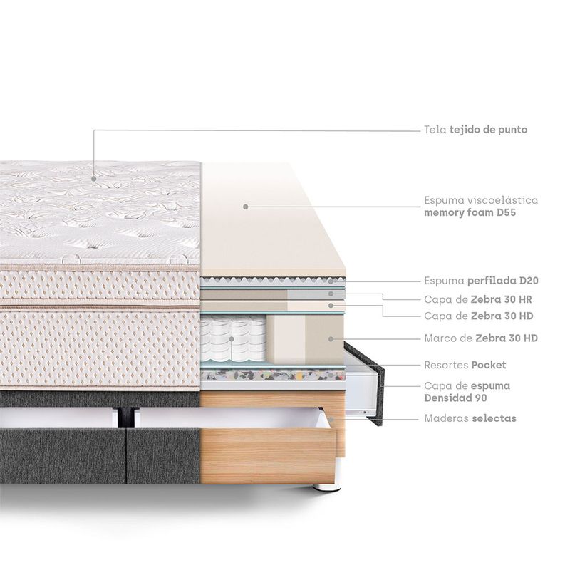 Cama-Royal-Dynasty-con-Cajones-King-Gris-CAMA-ROYAL-DYNASTY-CON-CAJ-KING-GRIS-3-274080