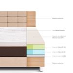 Dormitorio-Royal-Abrazzo-1-5-Plaza-Cabecera-Blocks-Champagne-DORM-ABRAZZO-1-5-PLZ-CAB-BLOCKS-CHAMPA-3-271167