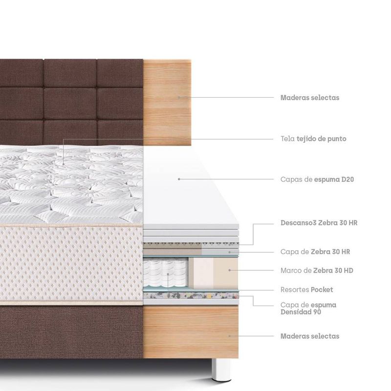 Dormitorio-Royal-Elizabeth-Queen-con-Cabecera-Blocks-Chocolate-3-247366