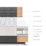 Dormitorio-Royal-Elizabeth-Queen-con-Cabecera-Blocks-Gris-3-247367