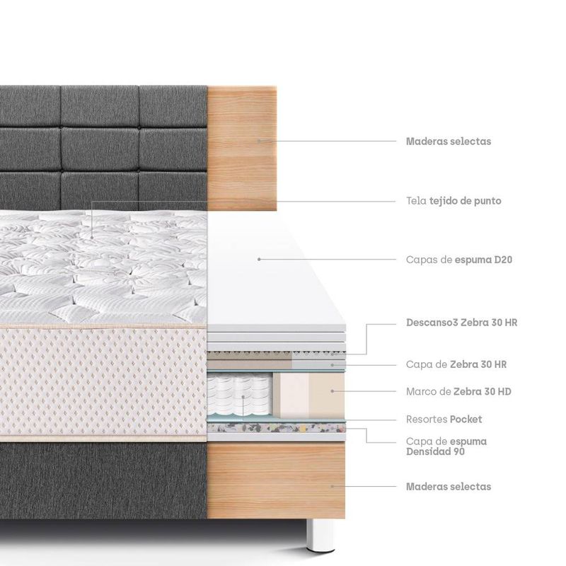 Dormitorio-Royal-Elizabeth-Queen-con-Cabecera-Blocks-Gris-3-247367