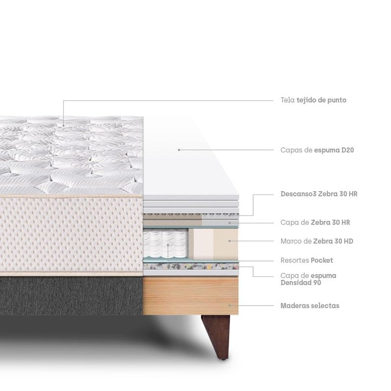 Cama-y-Royal-Elizabeth-2-Plazas-Gris-3-237436