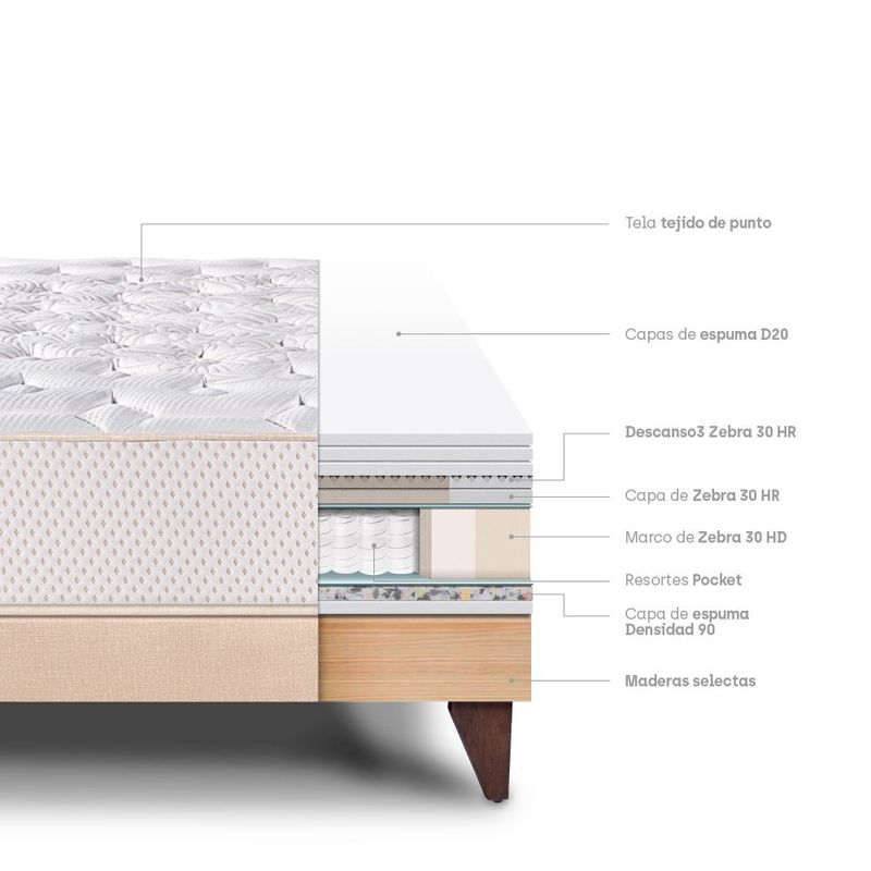 Cama-y-Royal-Elizabeth-Queen-Champagne-3-237437