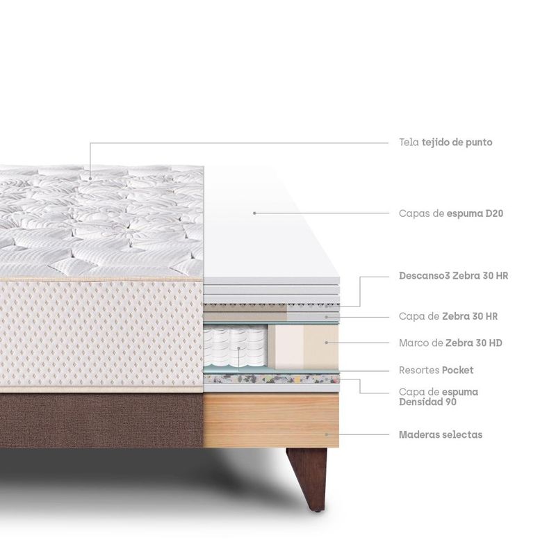 Cama-y-Royal-Elizabeth-King-Chocolate-3-237441