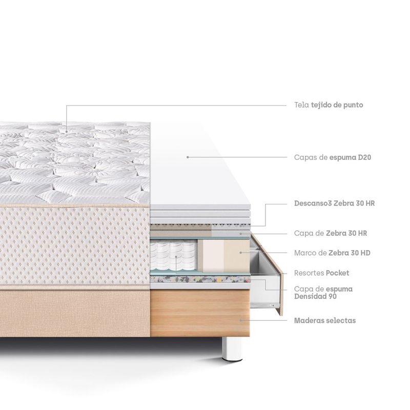 Cama-Royal-Elizabeth-con-Cajones-1-5-Plaza-Champagne-3-237443