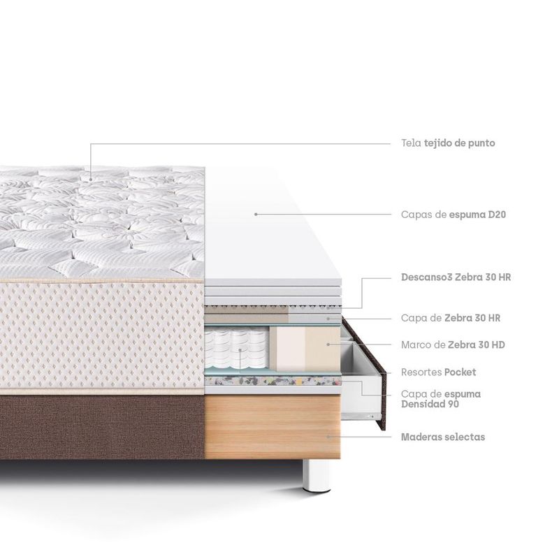 Cama-Royal-Elizabeth-con-Cajones-1-5-Plaza-Chocolate-3-237444