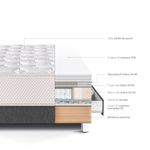 Cama-Royal-Elizabeth-con-Cajones-1-5-Plaza-Gris-3-237446