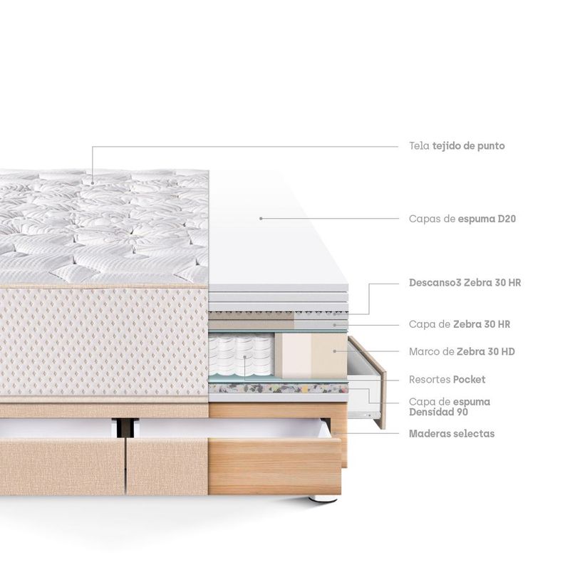 Cama-Royal-Elizabeth-con-Cajones-Queen-Champagne-3-237450