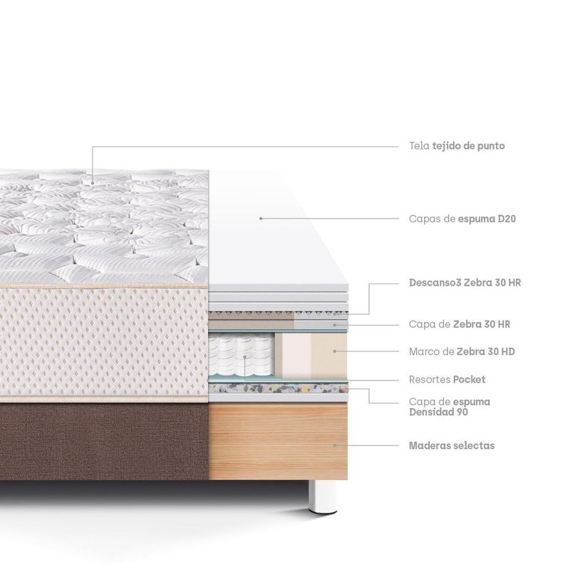 Cama-Royal-Elizabeth-1-5-Plaza-Chocolate-3-237459