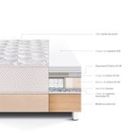Cama-Royal-Elizabeth-2-Plazas-Champagne-3-237462