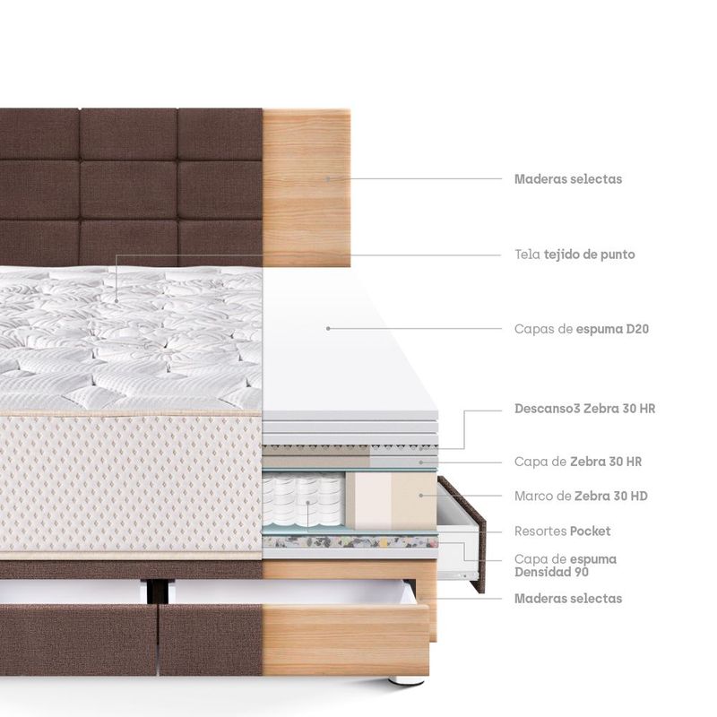 Dormitorio-Royal-Elizabeth-Cajones-King-Cabecera-Blocks-Chocolate-3-247381
