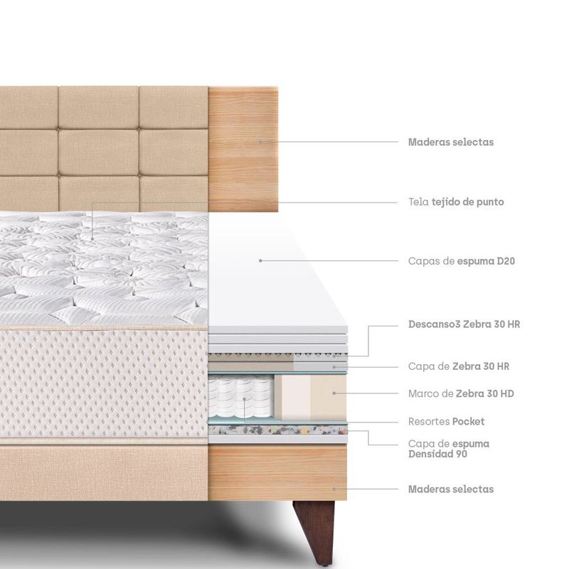 Dormitorio-Europea-Royal-Elizabeth-Queen-con-Cabecera-Blocks-Champagne-3-247389